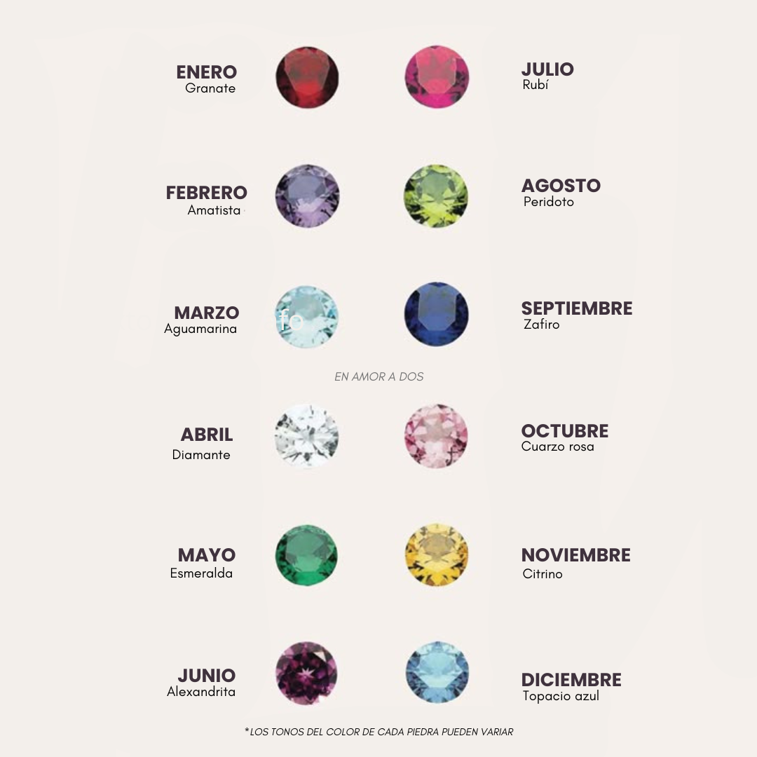 PAR de collares de iniciales + piedra de aniversario